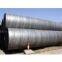 Great Industrial Group (tian Jin) Limited