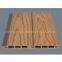 Pvc Wood Plastic Square Bar Extrusion Line
