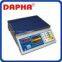 Economic price computing scale DPL