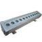 Led Wall Wsher 12x1w/3w