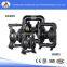 BQG series mining pneumatic diaphragm pump
