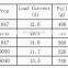 D2207 7.4v Model Brushless Motor for Unmanned Four Axial Tracker Motor Unmanned Wheel Helical Turbine Accessories