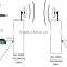 Gigabit ethernet to STM-1 fiber optic modem