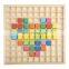 Wooden Multiplication Math Table Board Game Kids Preschool Learning Toys Gift for Aged 3 Years Old and Up