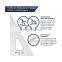 Custom Transparent Acrylic Triangle Ruler with 6-inch, 45/90 Degrees