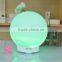 aroma hours an cafe aroma digital humidifiers