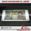 IR Counterfeit Banknote Detectors