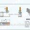 KST220 Electrical Adjustable Bimetallic Barbecue Thermostat