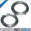 Hafnium wire for sale