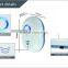 Ionizer Air Purifier Home Use ionic air purifier freshener