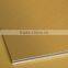 ACP, fireproof acp panel, fire rated sheet, high quality acp manufacturer