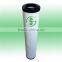 Sullair air compressor oil filter element 02250139-996