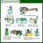 Telon Z94 -6.5C nail making machine price wire nail making machine