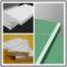Gypsum Board/plasterboard/drywall Manufacturers