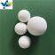Best price high temperature resistance alumina ceramic grinding ball
