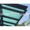 Manufacturer high quality custom glass partition pdlc film