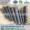 Turing screw