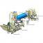 Factory Wholesale Price Wood Sawdust Pellet Machine Line for Hot Sale