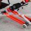 Fitness Equipment total core