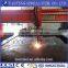 alloy steel cutting wheel fits