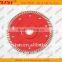 Diamond Circular Saw Blade And High Speed Steel Drill
