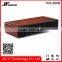 surround sound in one 5.1 channel home theater system 3d mapping projector