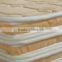 eco-friendly wholesale thin bed mattress coconut fiber