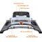 New CE Approved DC electric Treadmill/Fitness equipment /Gym equipment