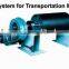 ZGY suspension gear reducer direct-connected gear reducer