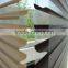 75mm blackout dustproof polyester shangrila blind fabric