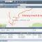 VTS Vehicle tracking system