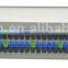 19 rack mounted module type