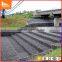 Gabion and mattress gabion stone mattress price