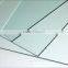 1.8mm Clear Sheet Glass