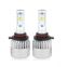led car headlight S2 H1 CSP 8000lm/set 72w/set led headlight 36w/bulb 4000lm/bulb lamp