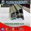 aluminium profiles for windows