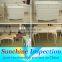 home furniture inspection services/quality check/zhejiang guangdong /canton fair