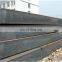 weathering steel plate professional manufacture
