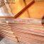 tungsten copper foils sheets wholesale