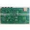 ZYNQ Development Board XC7Z045 FFG 900 Compatible with ZC706 Software Defined Radio Development Platform