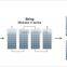 Hot sales solar panel price solar panel manufacturers in china