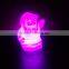 Multi color mini led battery night light for children