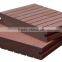 wpc wall panel