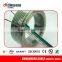 European market 2x0.75mm2 speaker cable