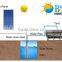 0.5 HP AC solar submersible pump system
