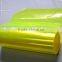 Car headlight film with changeable color in Guangzhou