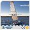 Sail Boat Sail