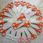 Safe Mini scissors /School Scissor with different size and color
