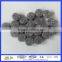 Stainless Steel Pressure Washers(Factory)