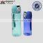PC water bottles for your best choice in thirsty